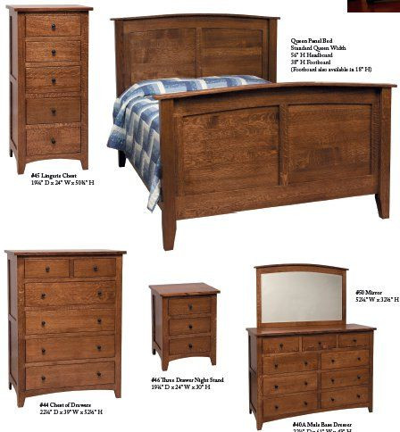 Barrs Mill Collection